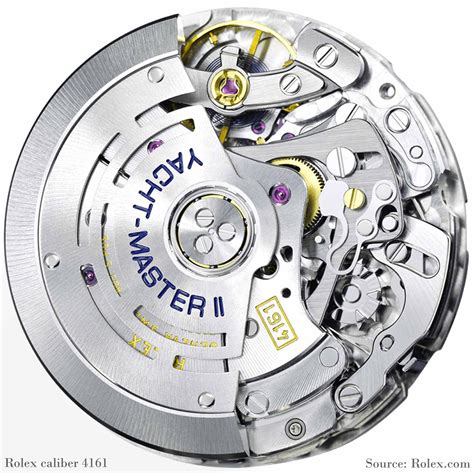 rolex automatic watch|rolex automatic watch movements.